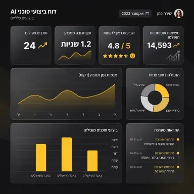 עבודה של נתי, סוכני AI ואוטומציות (1)
