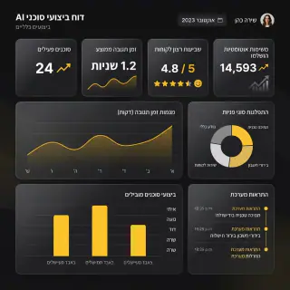 עבודה של נתי, סוכני AI ואוטומציות (1)